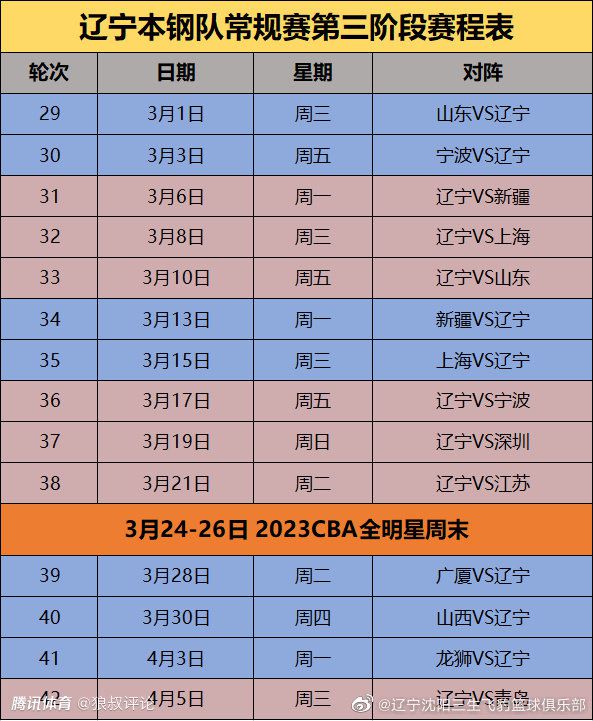 NBA伤病爵士VS鹈鹕爵士：马尔卡宁缺席　鹈鹕：马特-里安、麦科勒姆、特雷-墨菲缺席快船VS掘金快船：梅森-普拉姆利、波士顿缺席掘金：约基奇、阿隆-戈登、贾马尔-穆雷、钱查尔缺席专家推荐【单舞飞扬】足球推荐近13中12早场带来巴甲解析【天机老人】足球推荐4连红早场带来巴甲解析【大自然】足球推荐7中6早场带来玻利甲解析今日是周二，早场有巴甲、阿超赛事，晚间亚冠赛事继续进行。